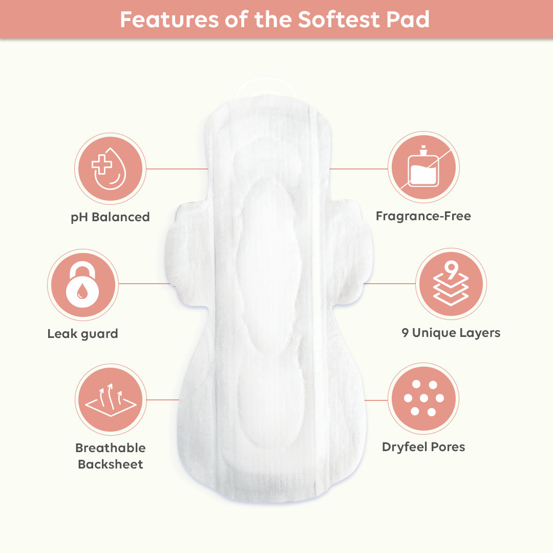 15 Moderate Flow Pads with 3 Free Panty Liners